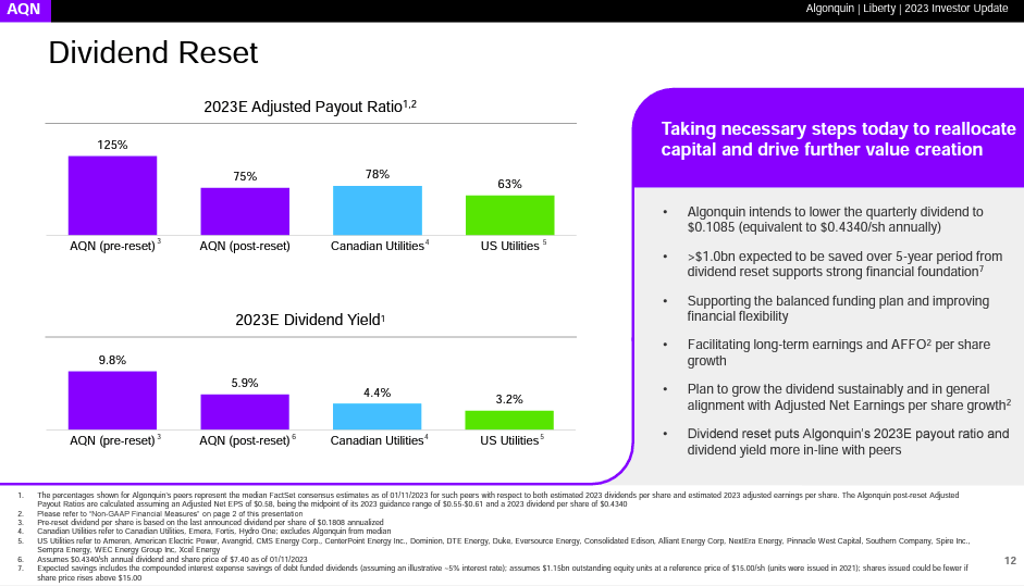 AQN dividend cut