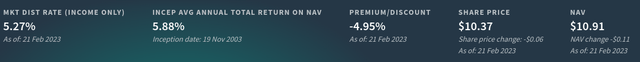 NMZ Metrics