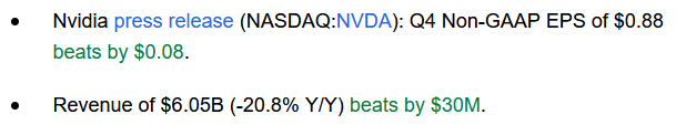 NVDA results