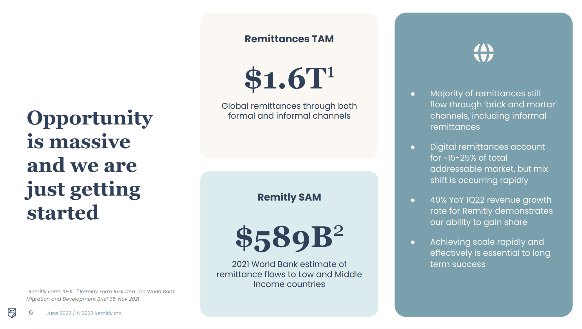 Remitly Q4 Earnings A FastGrowing Fintech Play (NASDAQRELY