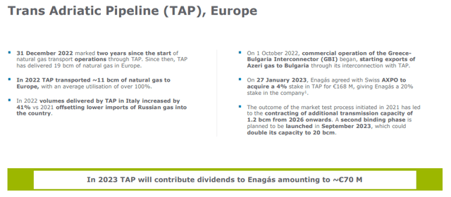 TAP latest development