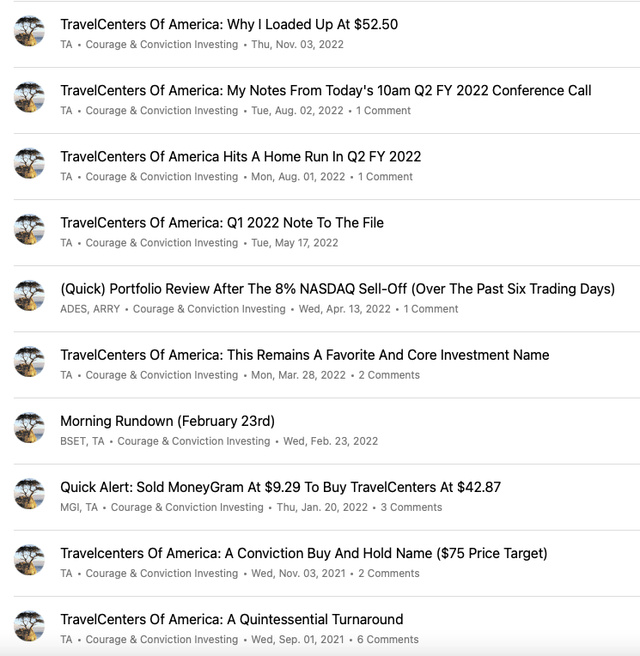 Second Wind Capital Archives