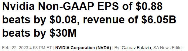 Nvidia beats EPS estimates