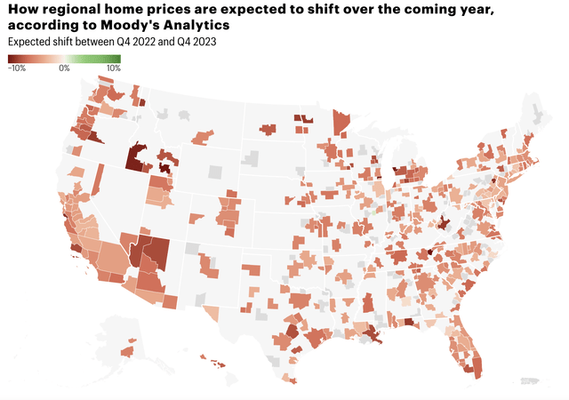 2023 US Housing Market Forecast