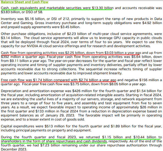 Nvidia Q4FY23 CFO Commentary