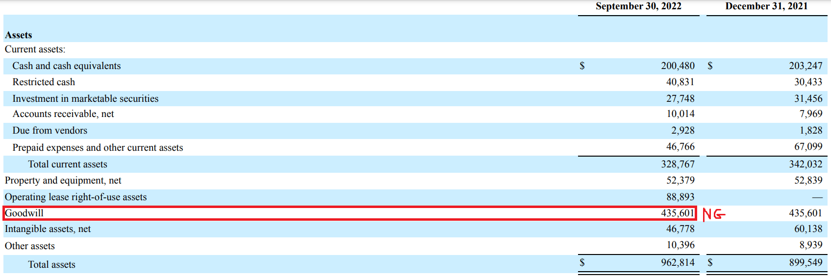 Squarespace Stock A Mixed Bag Of An Investment (NYSESQSP) Seeking Alpha