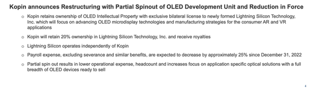 A Visit To Kopin's Corporate H.Q. And Conversation With CEO Michael