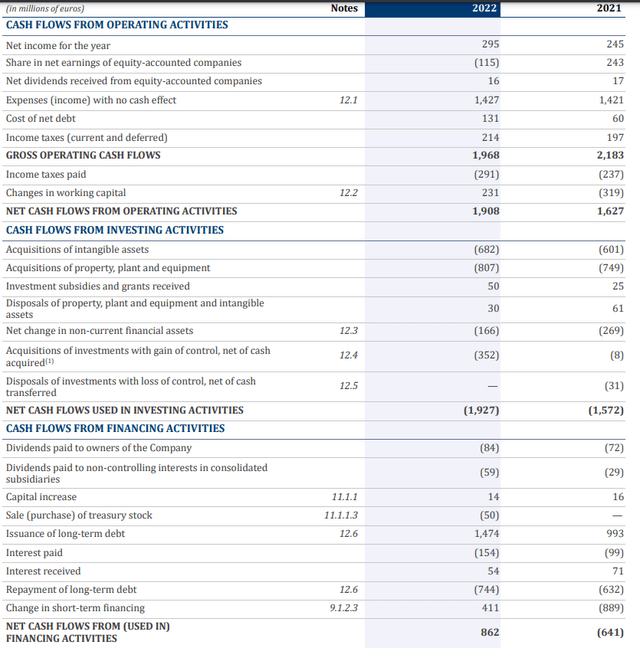 Valeo 2025 Targets Look Juicy But Markets Still Challenging (OTCMKTS