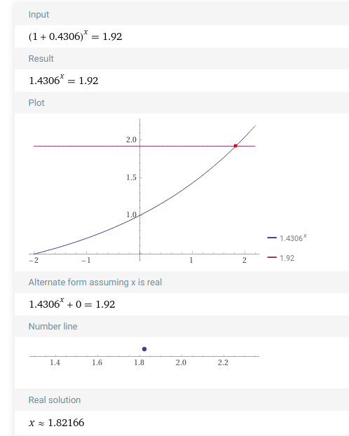 WolframAlpha 2.24.23