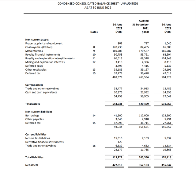 Table Description automatically generated