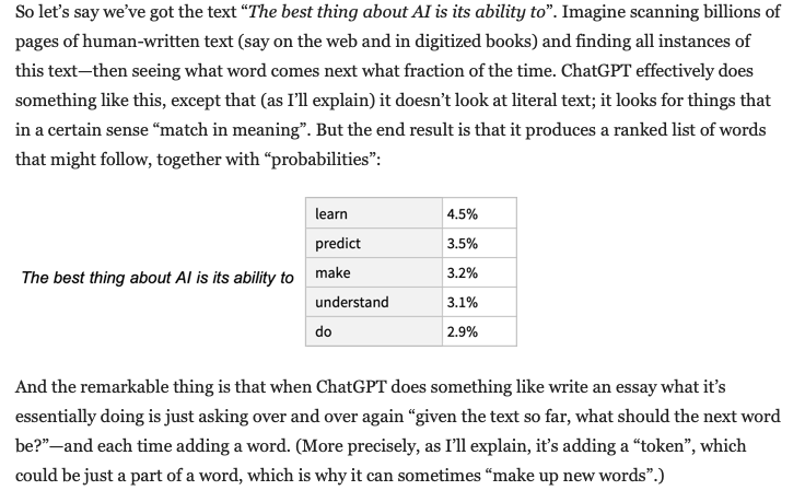 Source: Stephen Wolfram