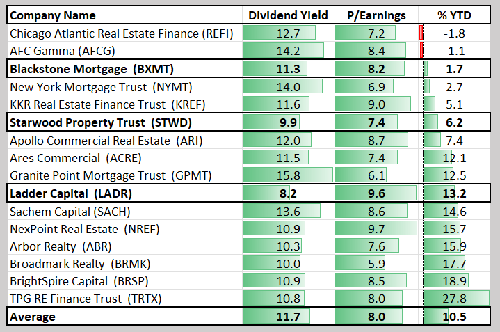 trading mja(3rd highest S tier) and 2 pure rokas : r/YBAOfficial