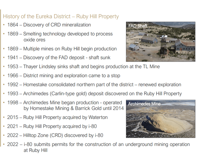Eureka District/Ruby Hill Property - HistoryEureka District/Ruby Hill Property History