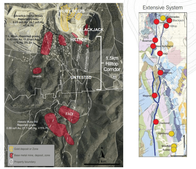 i-80 Gold - 1.5 Kilometer Hilltop Corridor & CRD/Gold Deposits in DistrictUntested Hilltop Corridor & Base Metal/Gold Deposits