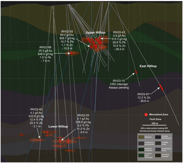 Upper and Lower Hilltop Drilling