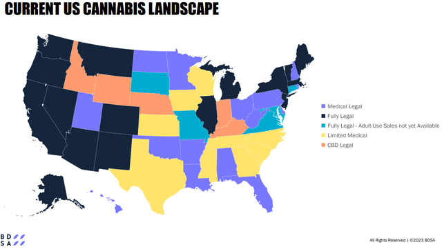 BDSA predictions for the Cannabis industry, 2023