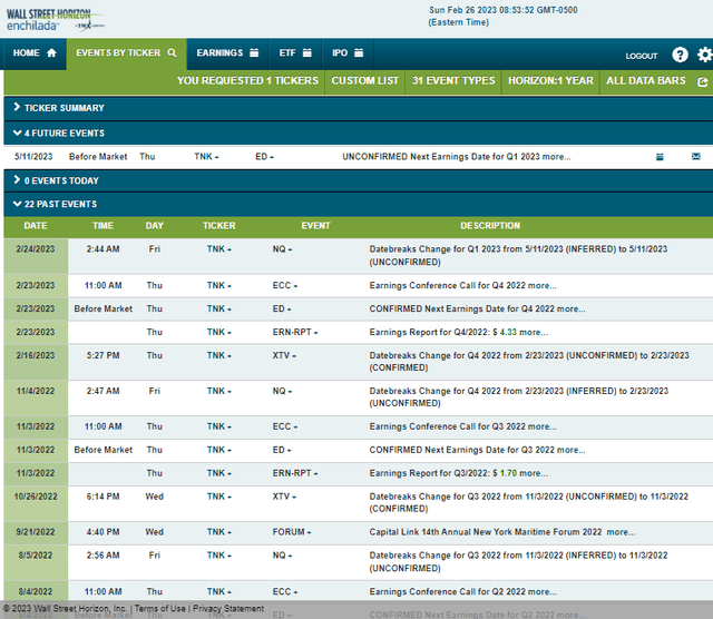 Corporate Event Risk Calendar