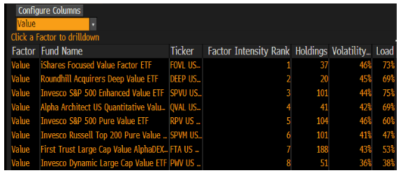 Bloomberg