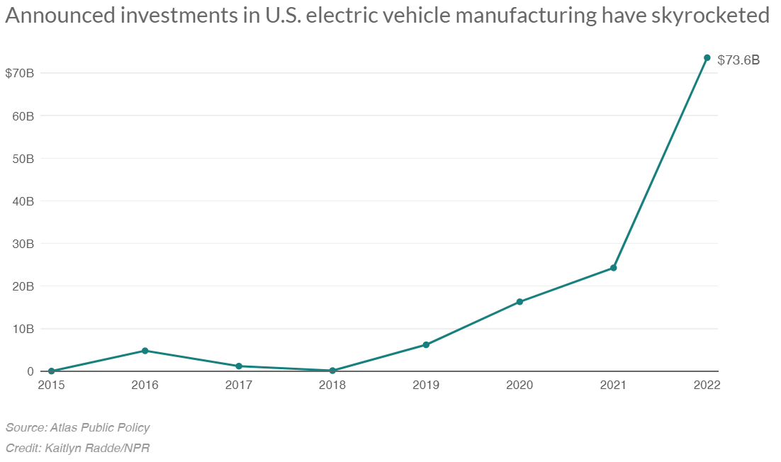 REMX A Good ETF But A Difficult Market Environment Seeking Alpha