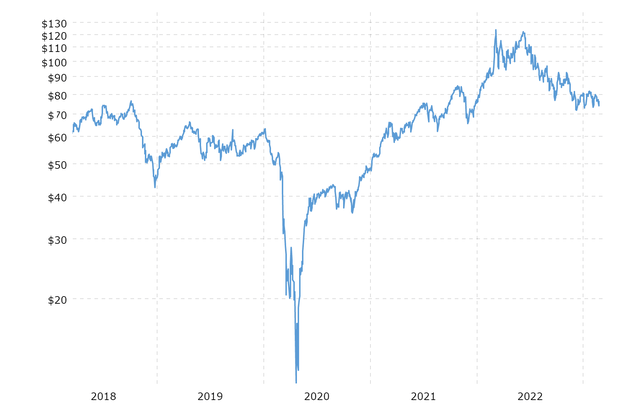 Argonaut Gold: Darkest Before The Dawn (TSX:AR:CA) | Seeking Alpha