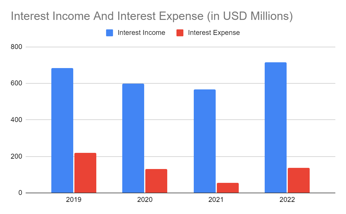 Hope Bancorp Hope Is A Good Thing (NASDAQHOPE) Seeking Alpha