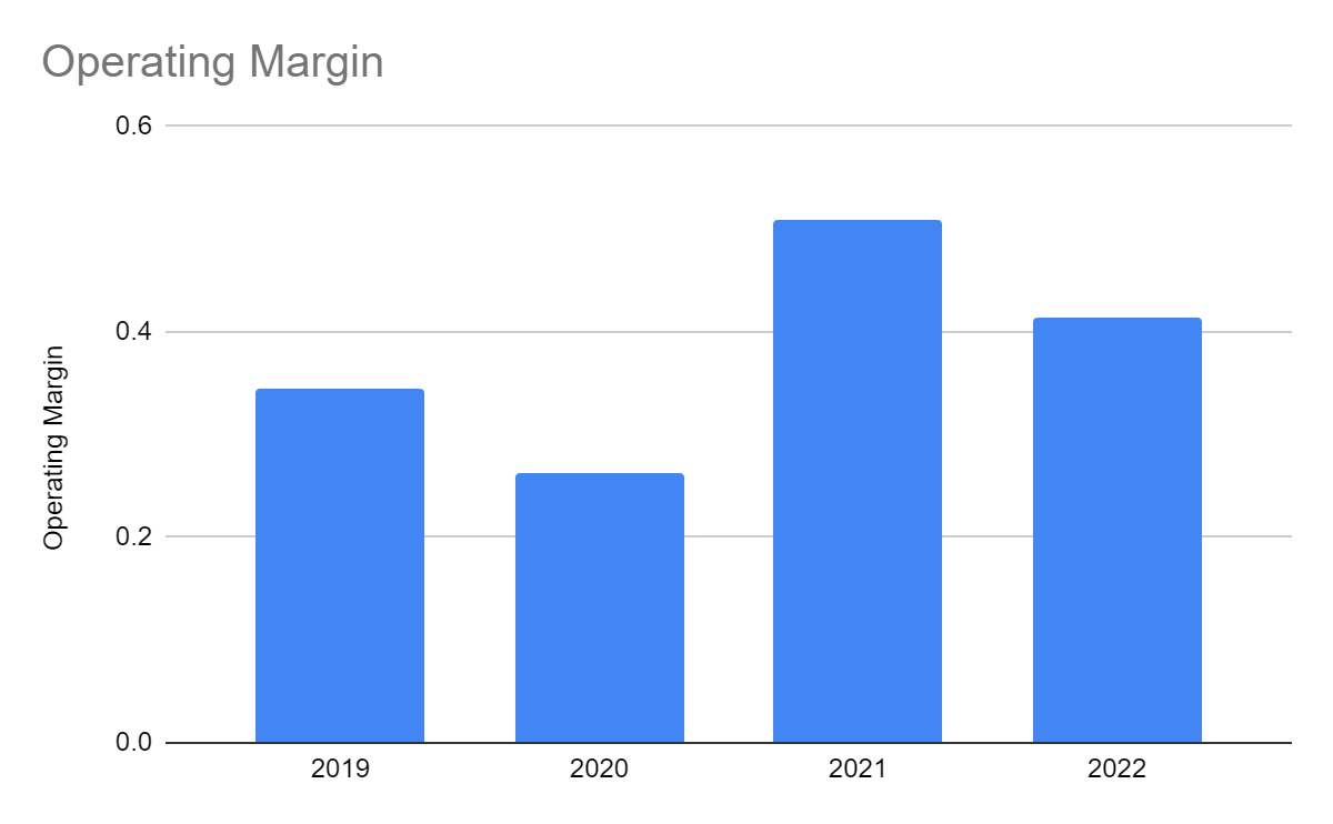 Hope Bancorp Hope Is A Good Thing (NASDAQHOPE) Seeking Alpha