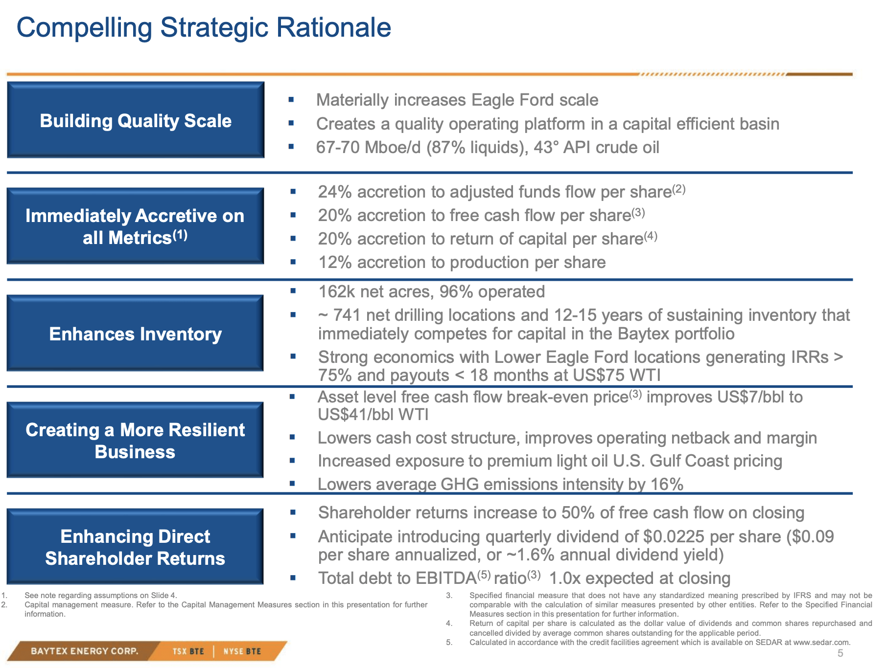 Update Baytex Doubles Down On Eagle Ford And Our Take On It HFI update baytex doubles down on eagle ford and our take on it hfi