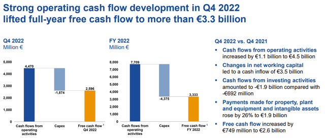 BASF Stock: Disappointing Results (OTCMKTS:BASFY) | Seeking Alpha