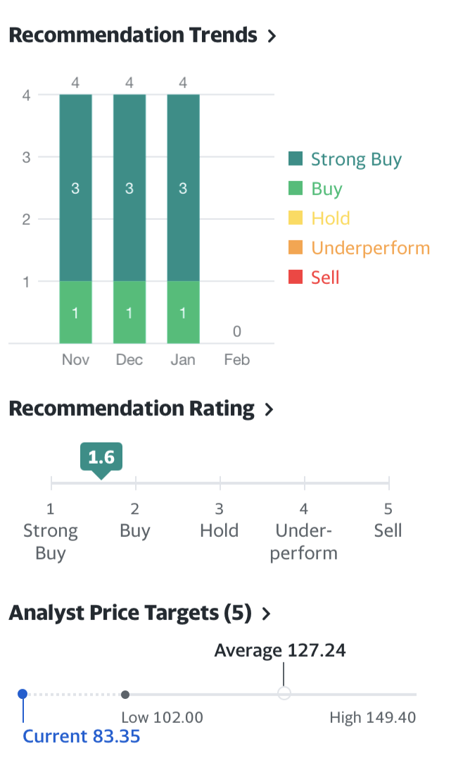 Sony My Bet For 2023 (NYSESONY) Seeking Alpha