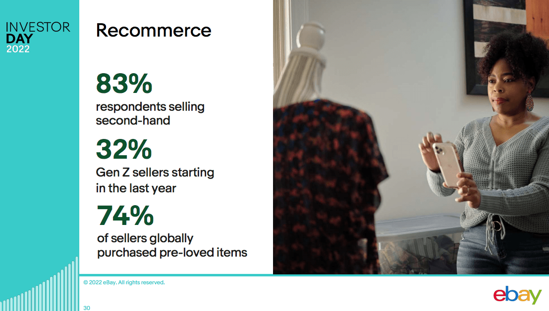 eBay More Than An Online Auction Site (NASDAQEBAY) Seeking Alpha