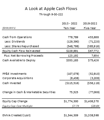 Company Filings