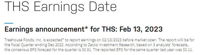 earnings date