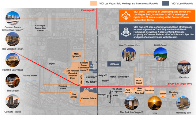 Presented on VICI's 2022 Investor Presentation