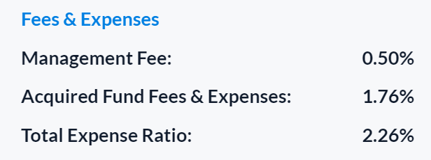 YYY fee ratio