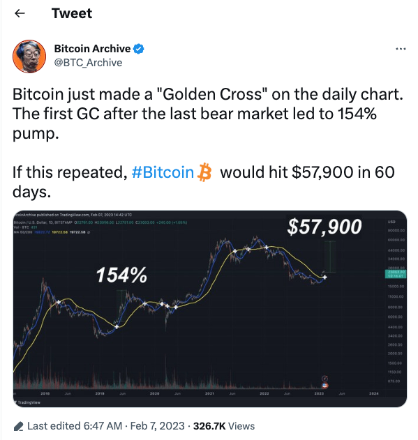 Tweet expressing bullishness regarding Bitcoin