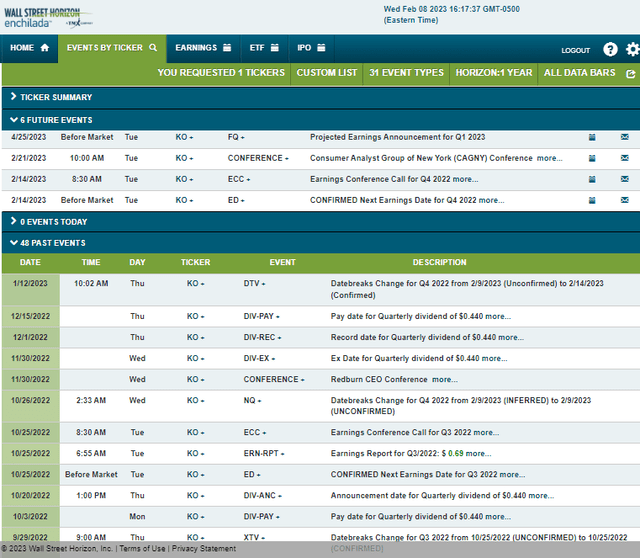 Corporate Event Risk Calendar