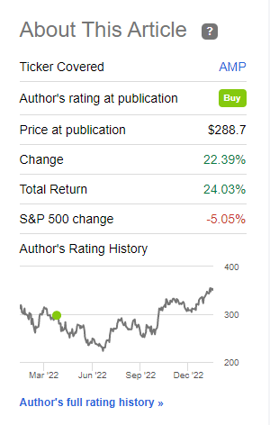 Seeking Alpha Ameriprise