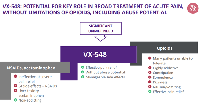 Timeline Description automatically generated