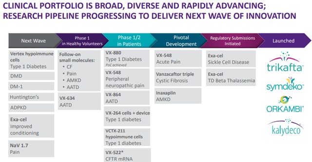 A picture containing graphical user interface Description automatically generated