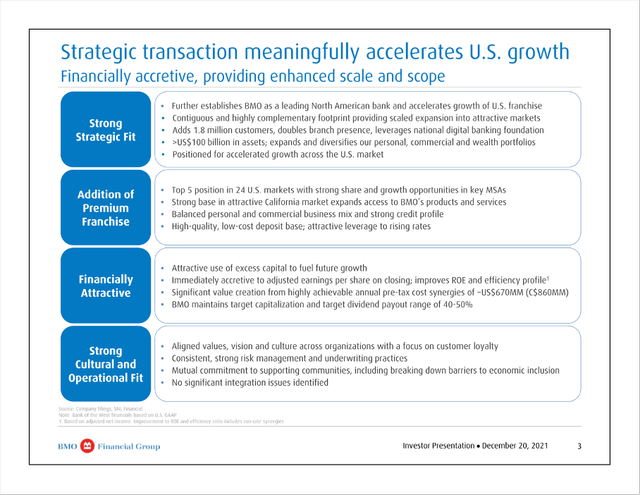 BMO: The acquisition of the Bank of the West is accelerating the company's U.S. growth