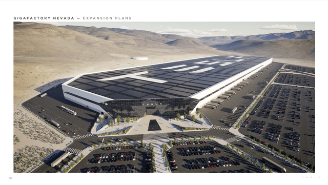 Tesla Gigafactory Nevada expansion plan