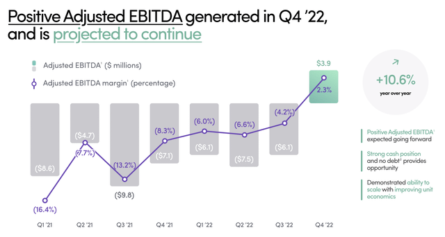 Hims & Hers Q4 Earnings: Just Getting Started (NYSE:HIMS) | Seeking Alpha