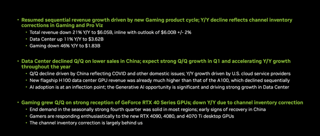 Nvidia Investor Presentation