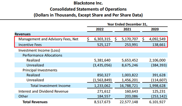https://seekingalpha.com/filing/7272009