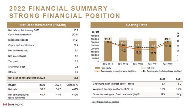 Swire Pacific's financial position