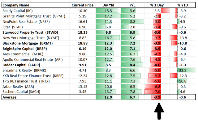 Table Description automatically generated