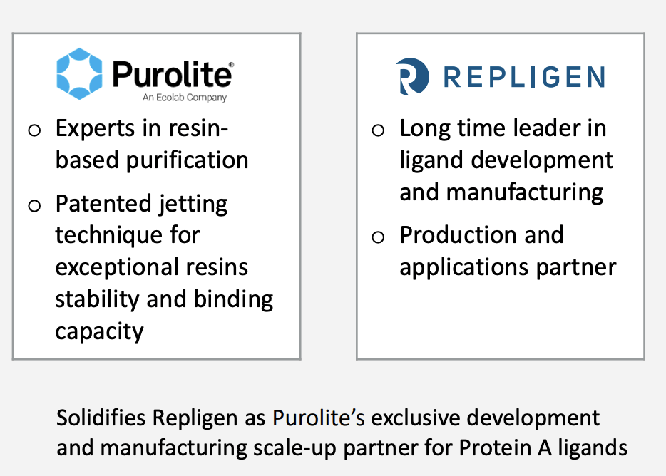 purolite partnership