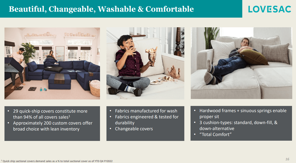 Lovesac A Compelling Growth Story (NASDAQLOVE) Seeking Alpha