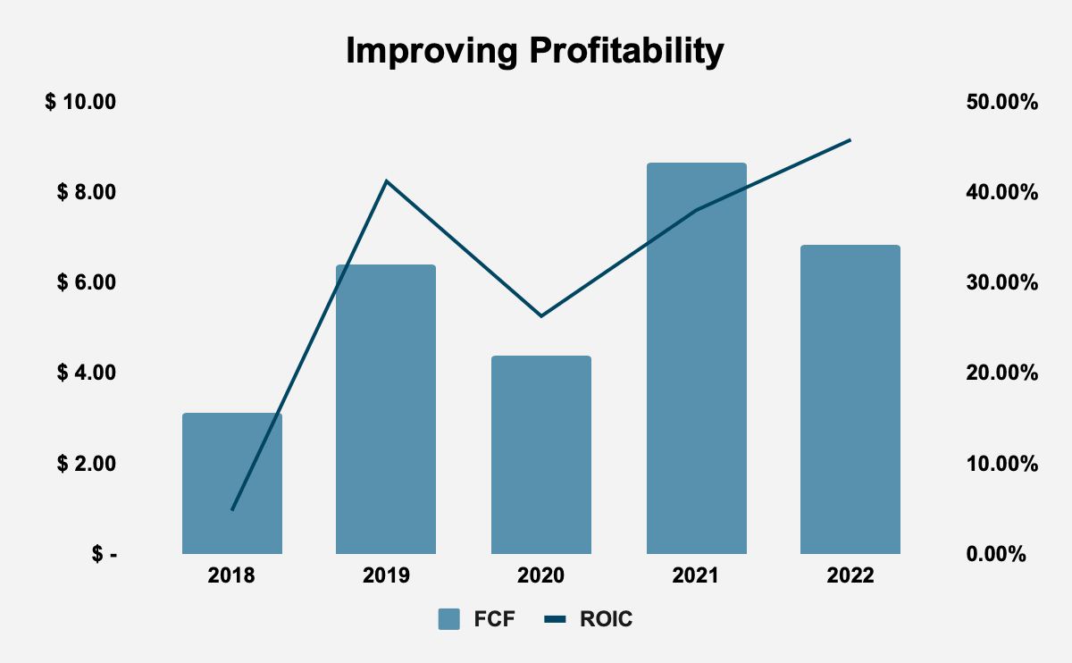 Qualcomm Remains An Attractive Prospect (NASDAQ:QCOM) | Seeking Alpha