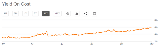 SeekingAlpha